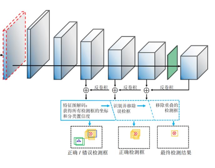 微信截图_20191206161429.jpg