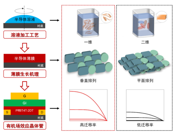 微信截图_20221117111429.png