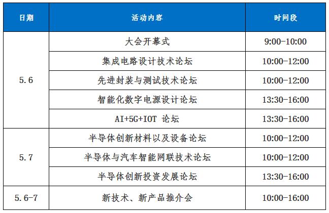 第三届未来半导体产业发展大会，为您比“芯”